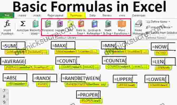 Power Of Formulas And Functions In Microsoft Excel 402 Short To MS Office Excel (402 Non Fiction 1)